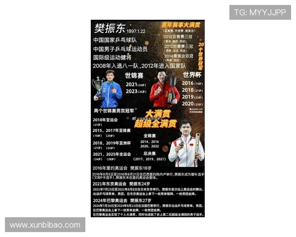 武汉乒乓球队在全国乒乓球意识排行榜中荣获第4名的辉煌成就